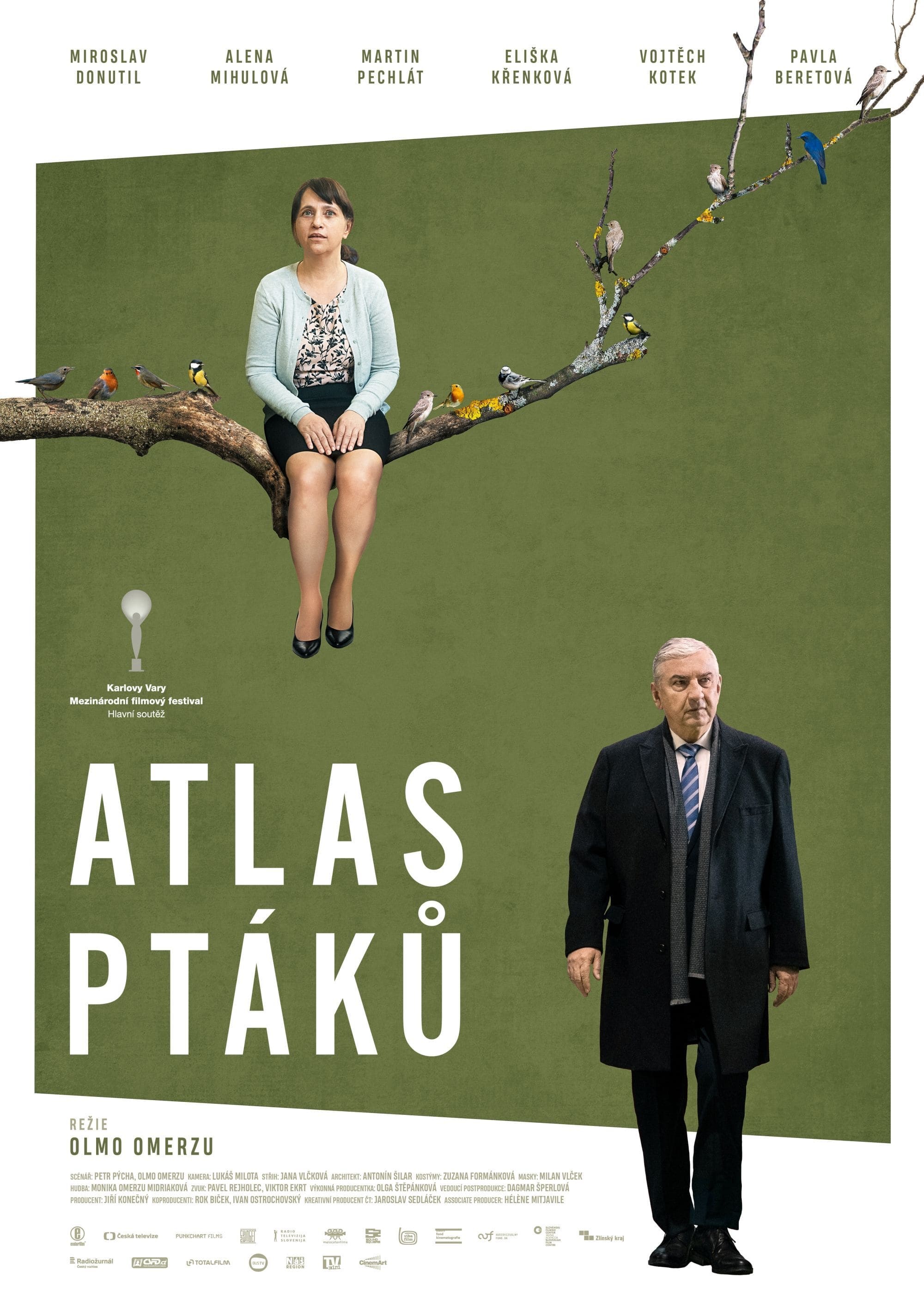 Atlas ptáků Atlas ptáků