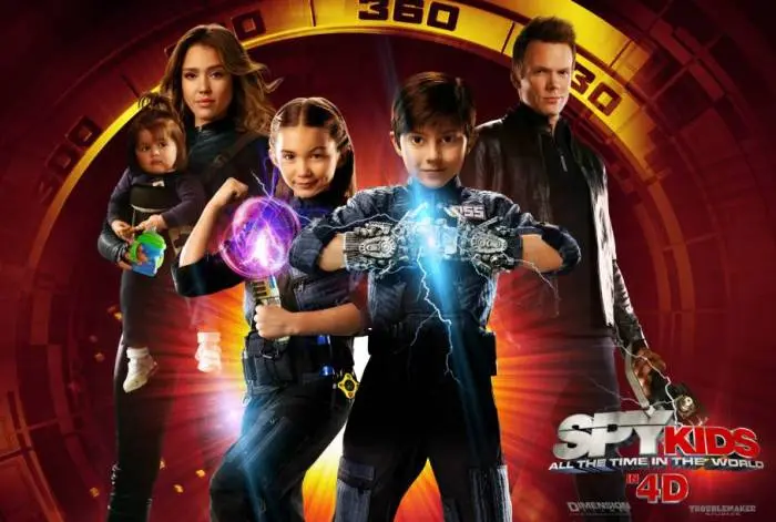 Tržby: Conan dostal výprask i od Spy Kids