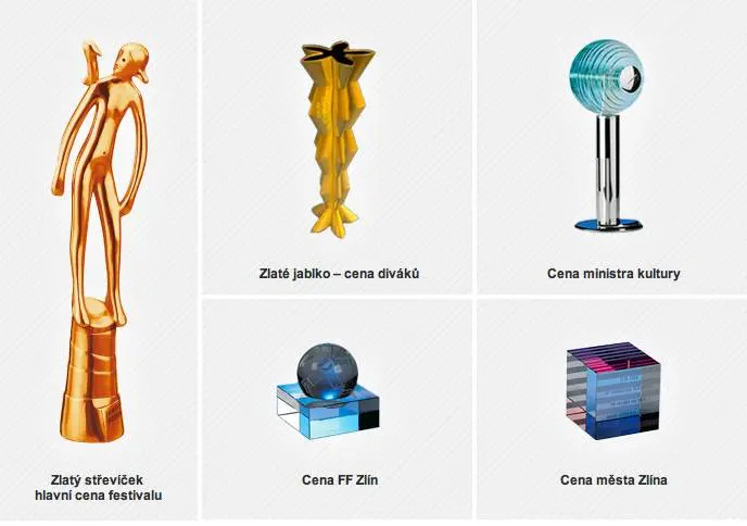 Smrt superhrdiny jednoznačně dominovala ve Zlíně