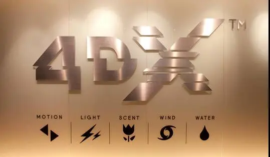 Pouťová atrakce i v kině! Vůně, mlha, vítr, voda, světla a pohyb jako v autě. Tedy 4D?