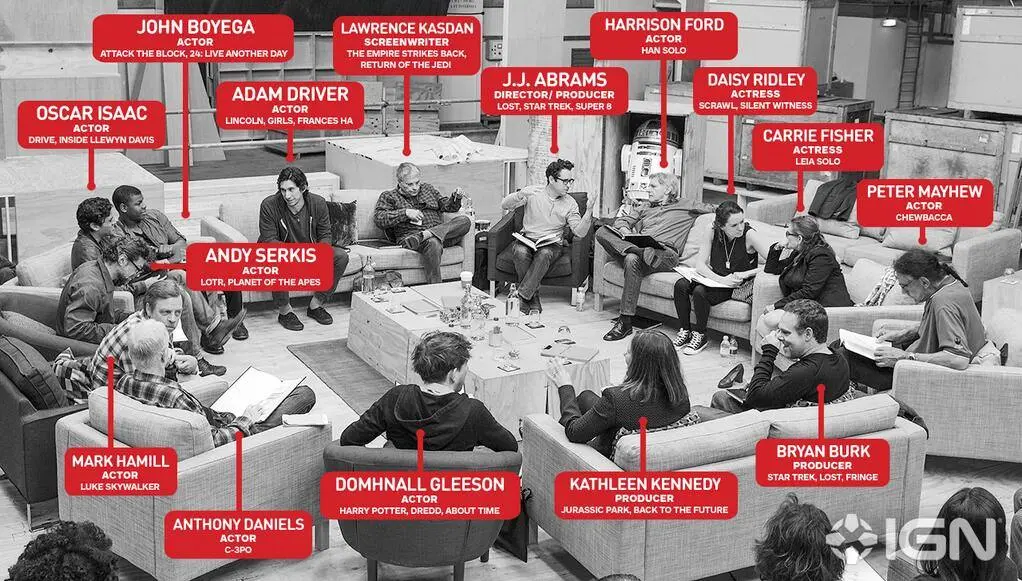 star-wars-epizoda-vii-oznamuje-obsazeni-vrati-se-han-solo-luke-a-1