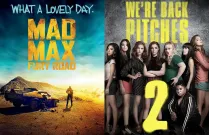 US tržby: Šílený Max se naladil na divácký úspěch, jedničkou ale není