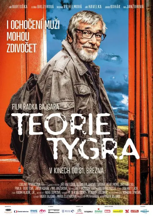 Teorie Tygra