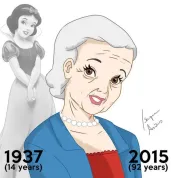 Takto by vypadaly princezny od Disneyho, kdyby byly stejně staré jako jejich filmy