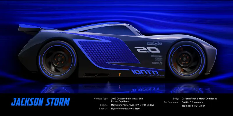 auta-3-predstavuji-rozsireny-teaser-trailer-i-dva-nove-hrdiny-2