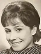 Růžena Plašilová