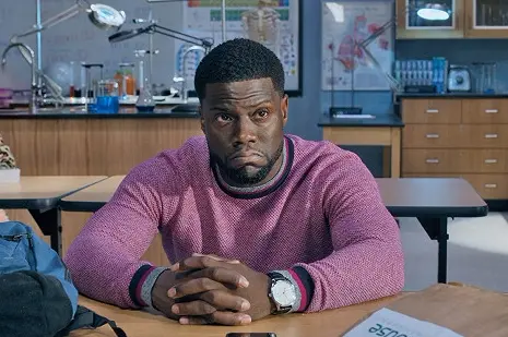 Kevin Hart moderovat Oscary nebude. Proč? Protože má Twitter