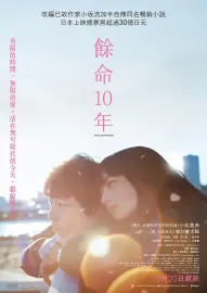 Posledních deset let