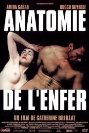 Anatomie pekla