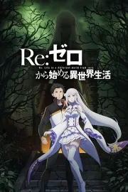 Re: Zero kara hadžimeru isekai seikacu