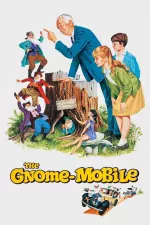 Gnome-Mobile, The
