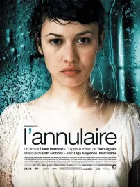 Annulaire, L'