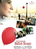 Voyage du ballon rouge, Le