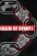 Chain of Events