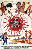 40 grados a la sombra