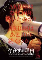 Sonzai suru rijú: Documentary of AKB48