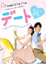 Déto: koi towa donna mono kašira