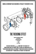 The Focusing Effect