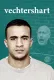 Vechtershart