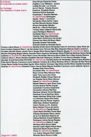 On the Edge: The Femicide in Ciudad Juarez