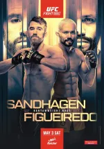 UFC Fight Night 256: Sandhagen vs. Figueiredo