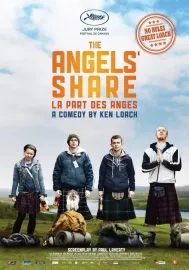 Part des anges, La