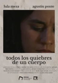 Todos los quiebres de un cuerpo