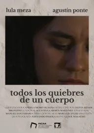 Todos los quiebres de un cuerpo