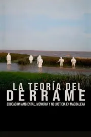 La teoría del derrame. Educación ambiental, memoria y no justicia en magdalena