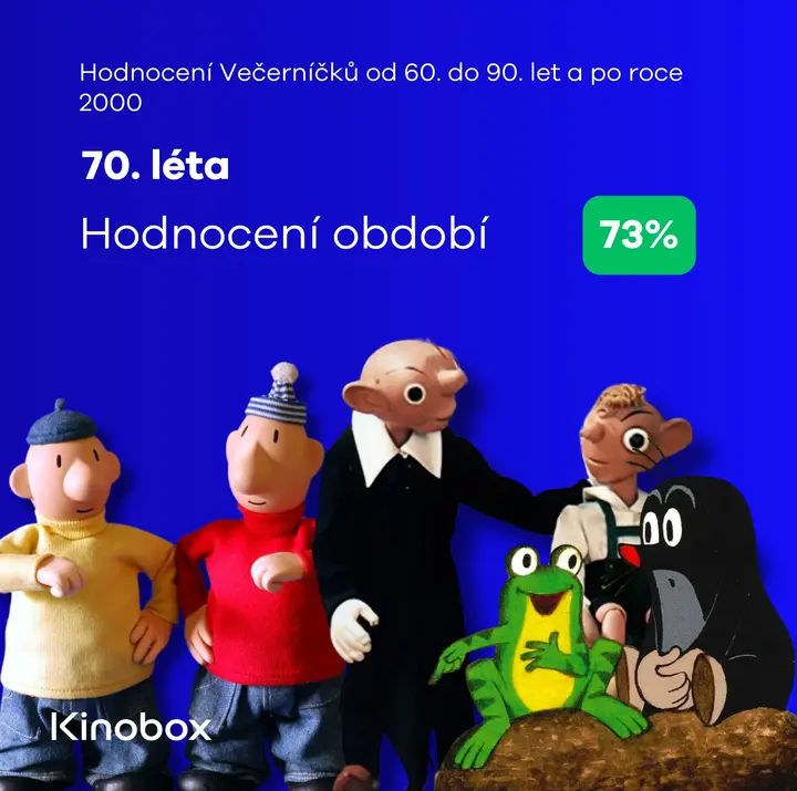 Večerníček v 70. letech