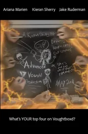 Advanced Vought Production