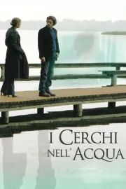 I cerchi nell'acqua